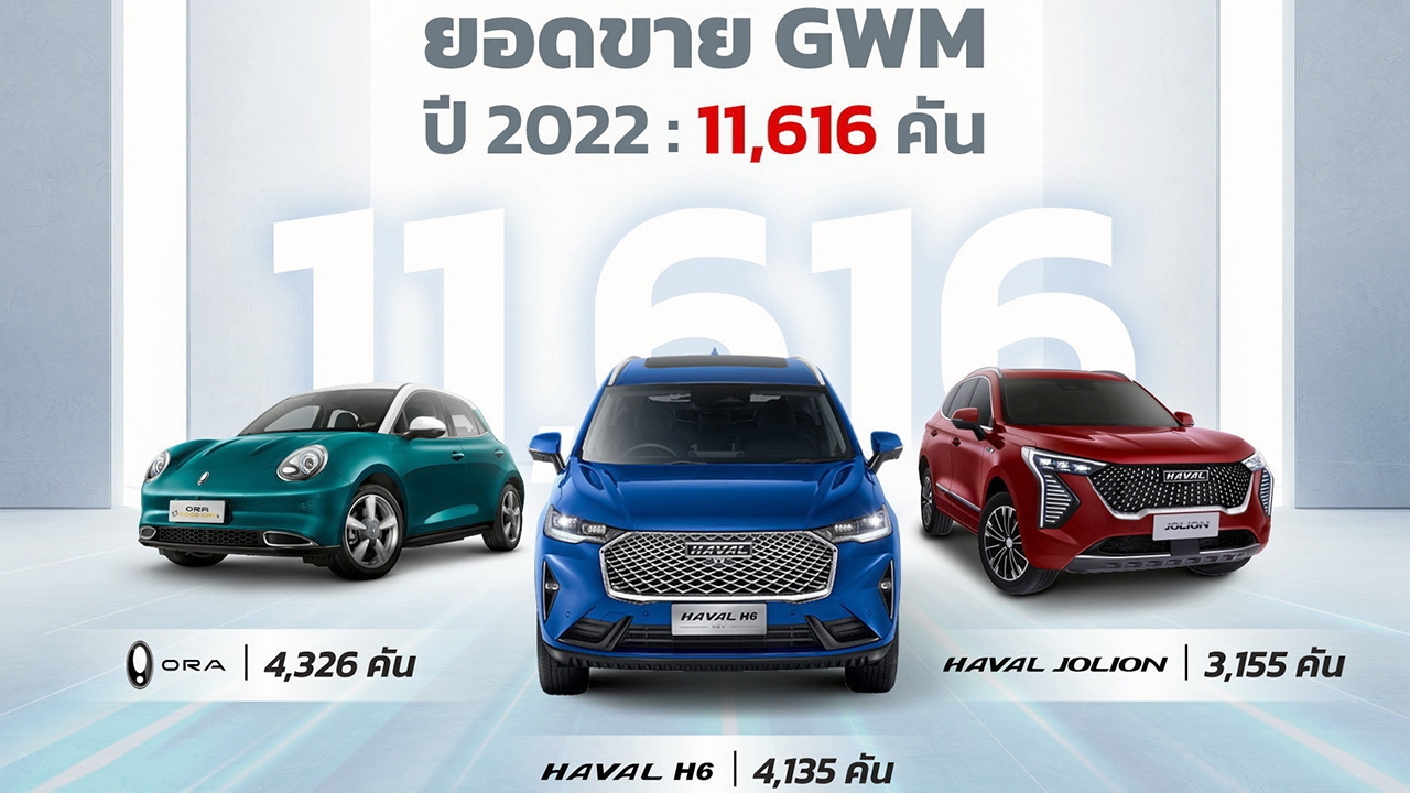 เกรท วอลล์ ลุย