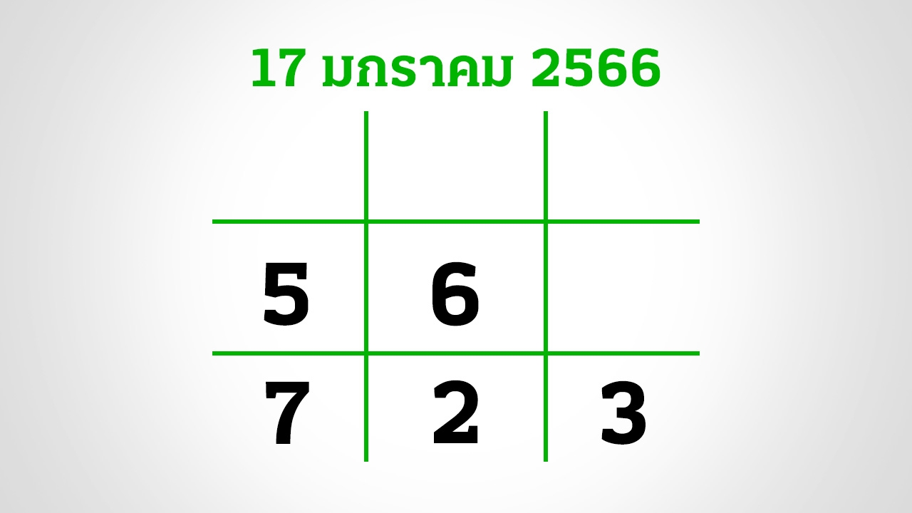 อีก 3 วันหวยออก งวดนี้กองสลากยังไม่สัญจร อย่าลืมส่อง "เลขเด็ด" 17/1/66