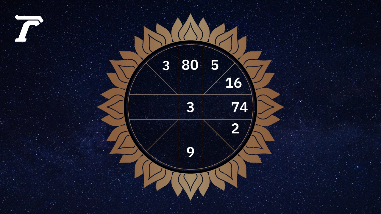 .ดูดวงรายวัน ประจำวันพฤหัสบดีที่ 16 กุมภาพันธ์ 2566.