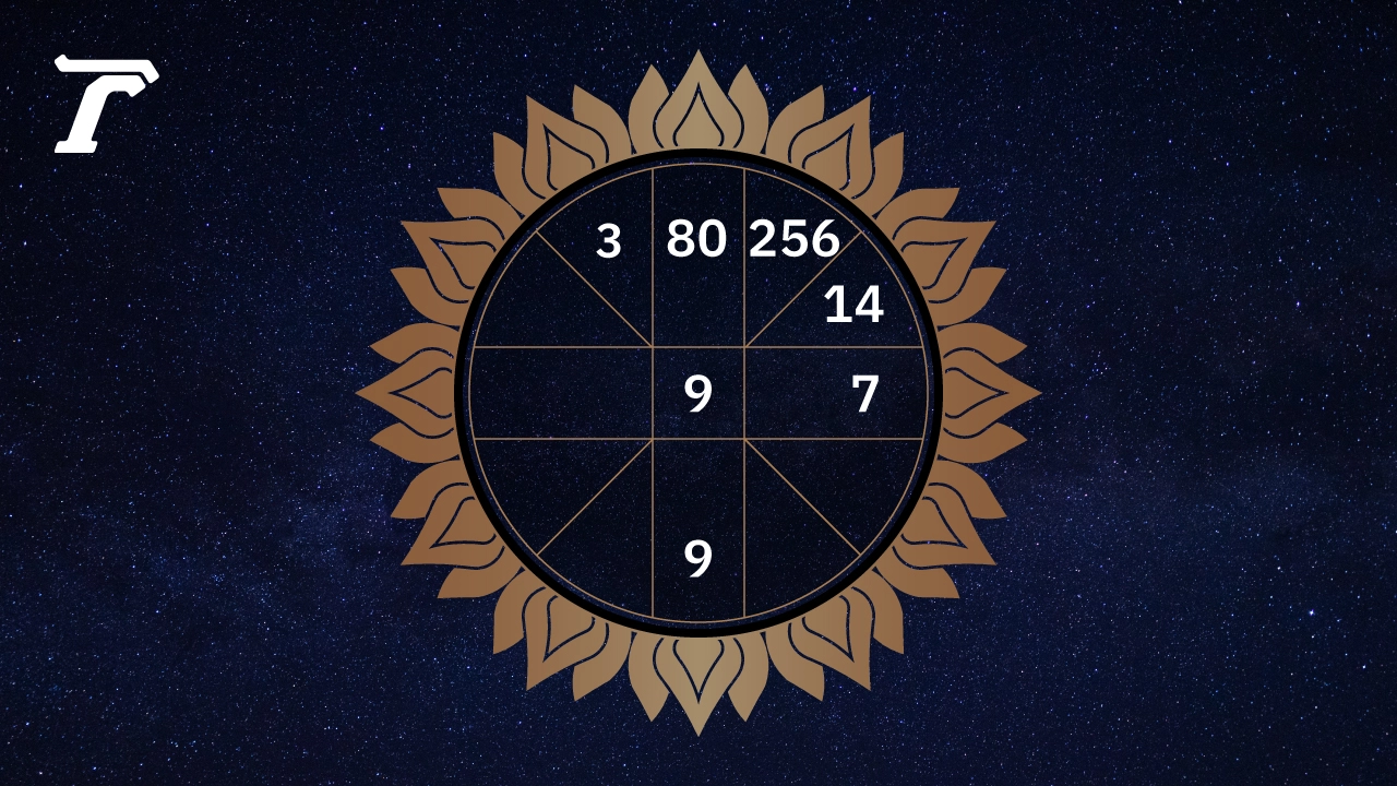 .ดูดวงรายวัน ประจำวันพุธที่ 22 กุมภาพันธ์ 2566.