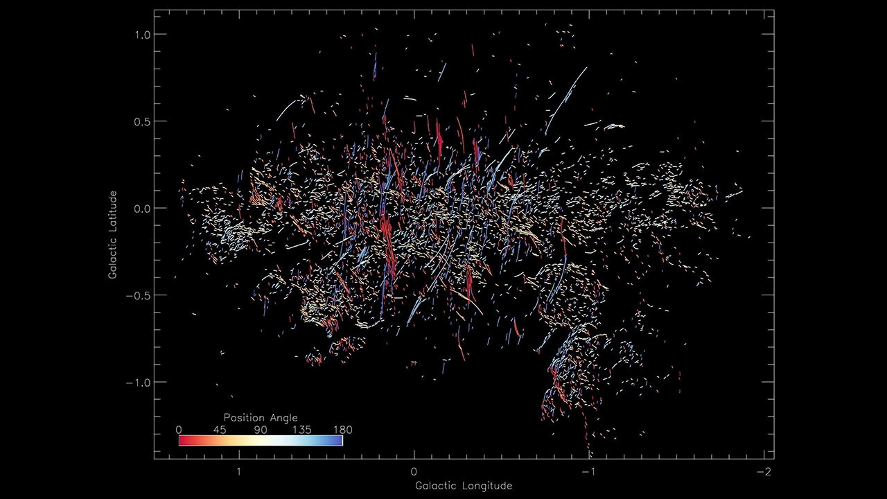 เส้นประลึกลับ ที่ใจกลางทางช้างเผือก