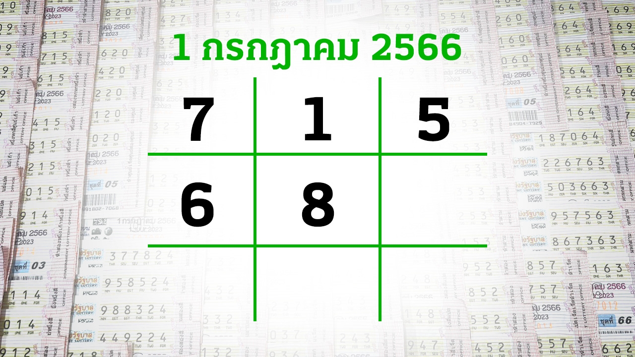 โค้งสุดท้ายหวย "เลขเด็ดงวดนี้" 1/7/66 ลุ้นโชคได้ที่ไทยรัฐทีวี-ไทยรัฐออนไลน์