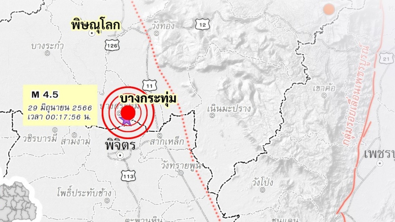 แผ่นดินไหวพิษณุโลก เกิดจาก "รอยเลื่อน" ใต้ดินที่ไม่เคยไหวในรอบ 100 ปี
