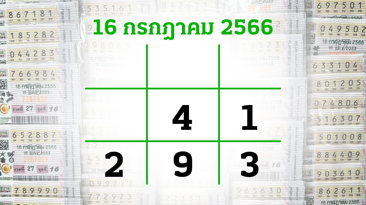 โค้งสุดท้ายหวย "เลขเด็ดงวดนี้" 16/7/66 ลุ้นโชคได้ที่ไทยรัฐทีวี-ไทยรัฐออนไลน์