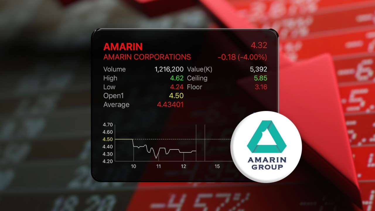 AMARIN ร่วง 4% สิริภักดีธรรม ของเจ้าสัวเจริญ เข้าถือหุ้นเพิ่มยันไม่กระทบการบริหาร