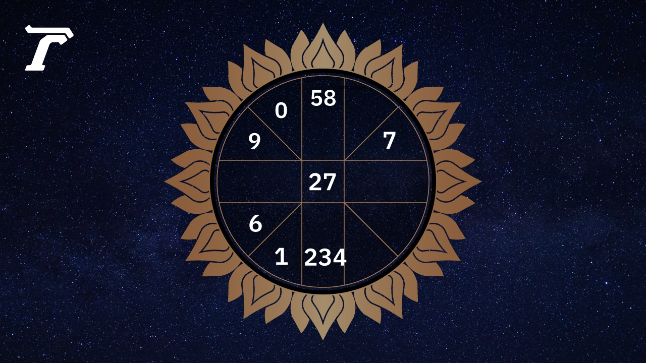 ดูดวงรายวัน ประจำวันอาทิตย์ที่ 15 ตุลาคม 2566