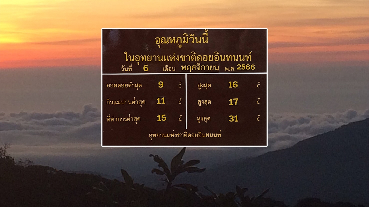 ฟินสุด "ดอยอินทนนท์" เช้านี้หนาว 9 องศา นทท.แห่ขึ้นดูแสงแรก ชมทะเลหมอก 