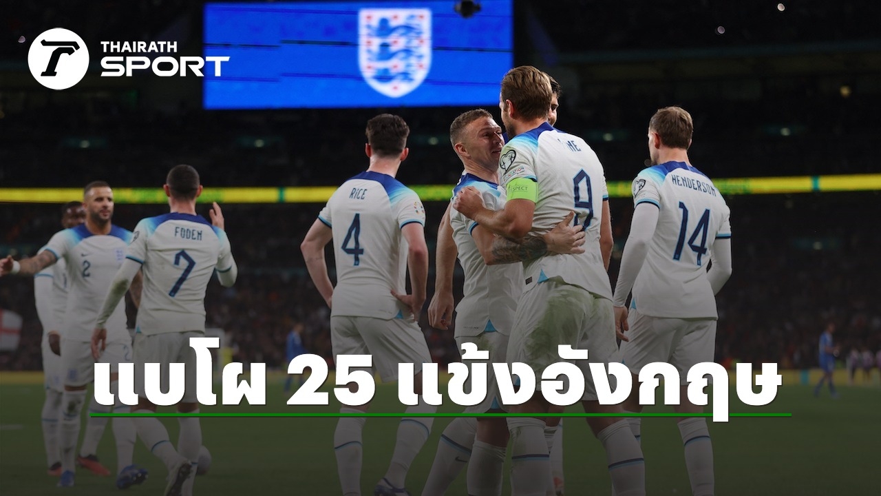 England National Team “Roaring Lions” Squad Announcement for Euro 2024 Qualifiers