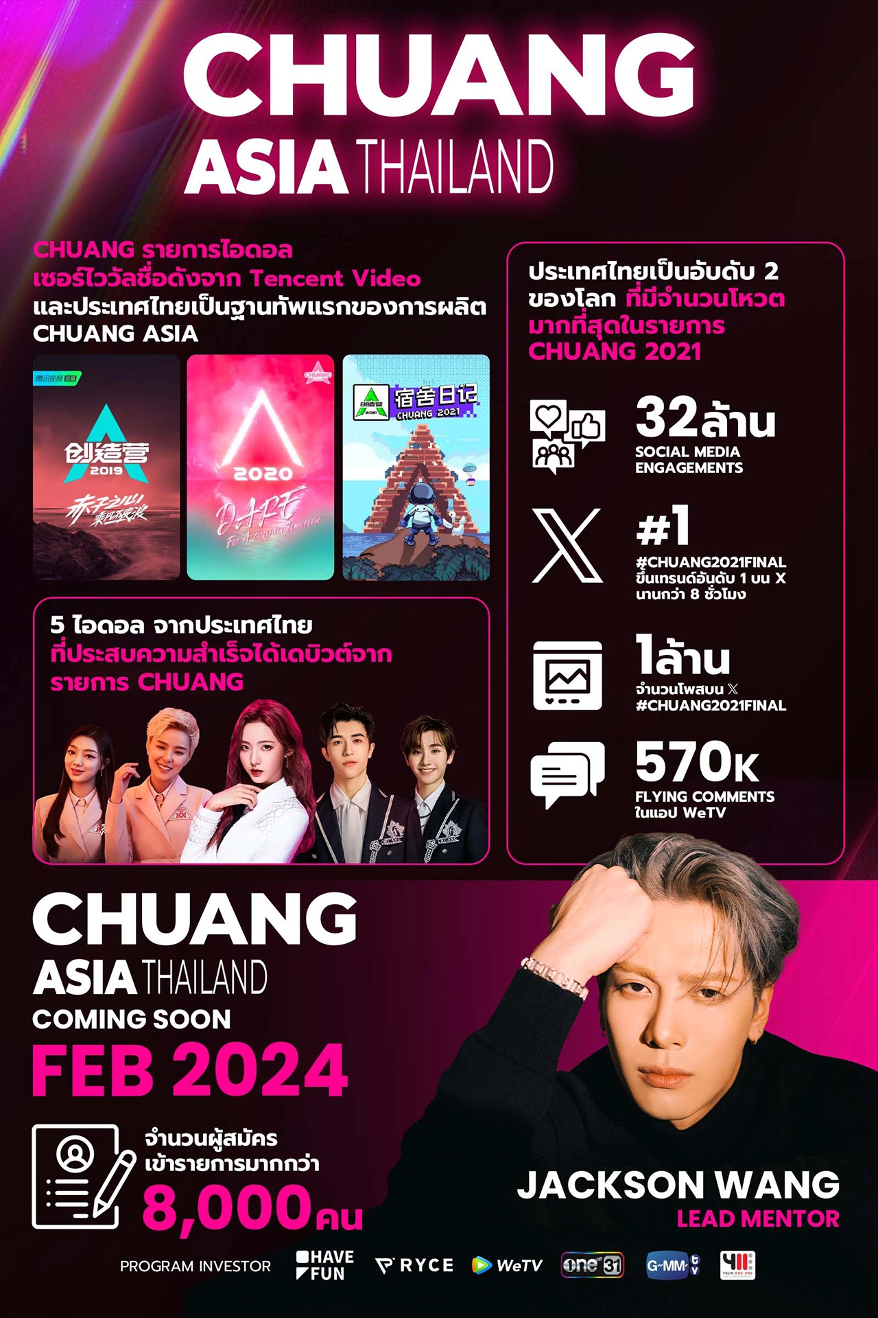 WeTV ดึง 2 เมกะสตาร์ “จ้าวลู่ซือ” และ “แจ็คสัน หวัง” เสริมแกร่งคอมมูนิตีทั่วโลก