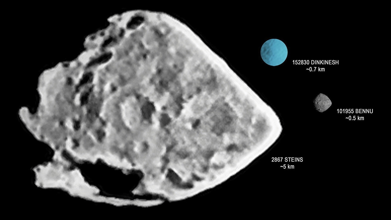 Hamburger: NASA’s Lucy Spacecraft Captures First Images of Asteroid Dinkinesh