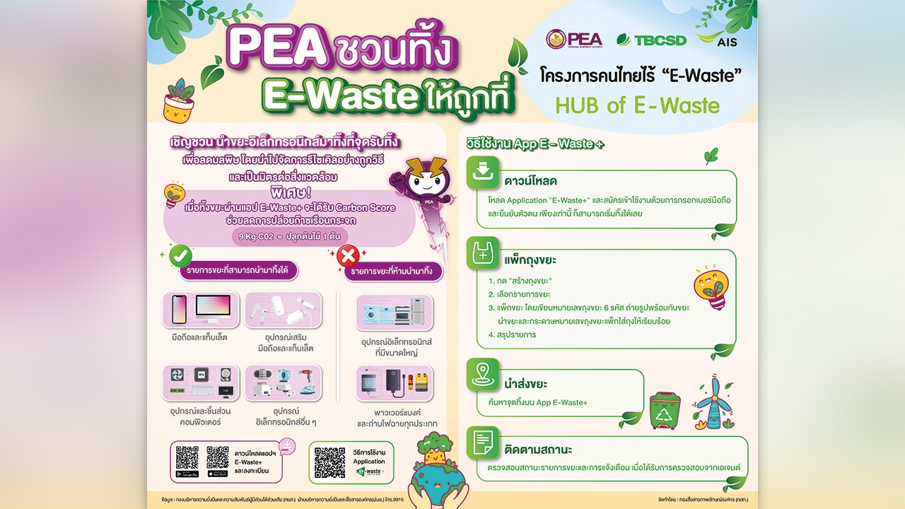 PEA ชวนทิ้ง "E-Waste" ให้ถูกที่