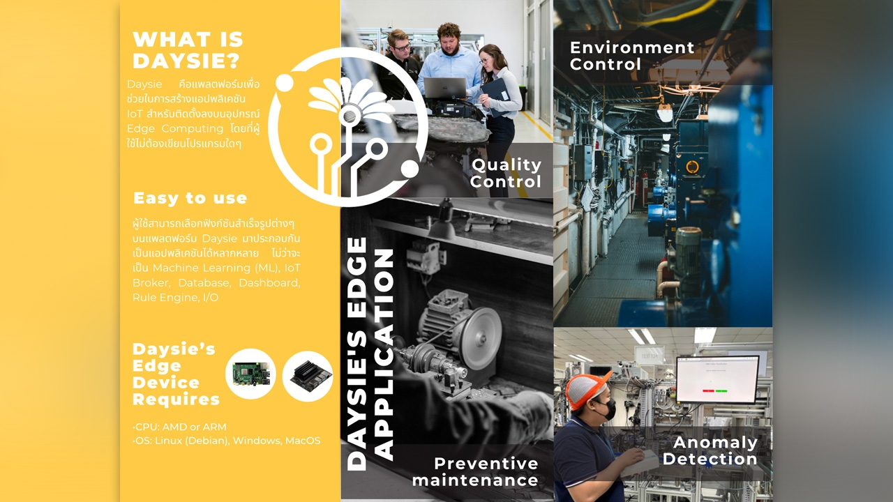 ส่องไอเดียการพัฒนาแพลตฟอร์ม Edge Computing “Daysie” ภายใต้โครงการพัฒนาแพลตฟอร์ม Edge Computing