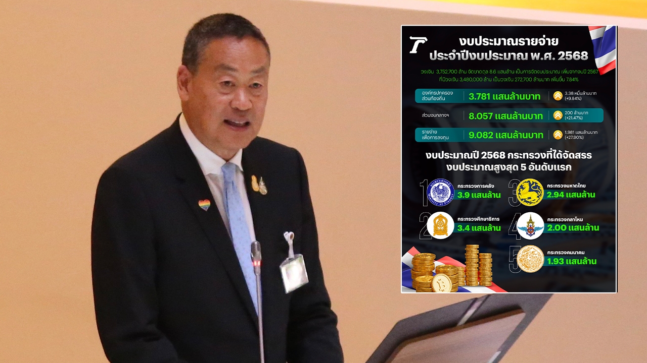 เปิด "ร่าง พ.ร.บ.งบประมาณปี 2568" ดูให้ชัดๆ กระทรวงไหนได้งบฯ เพิ่ม มากสุด