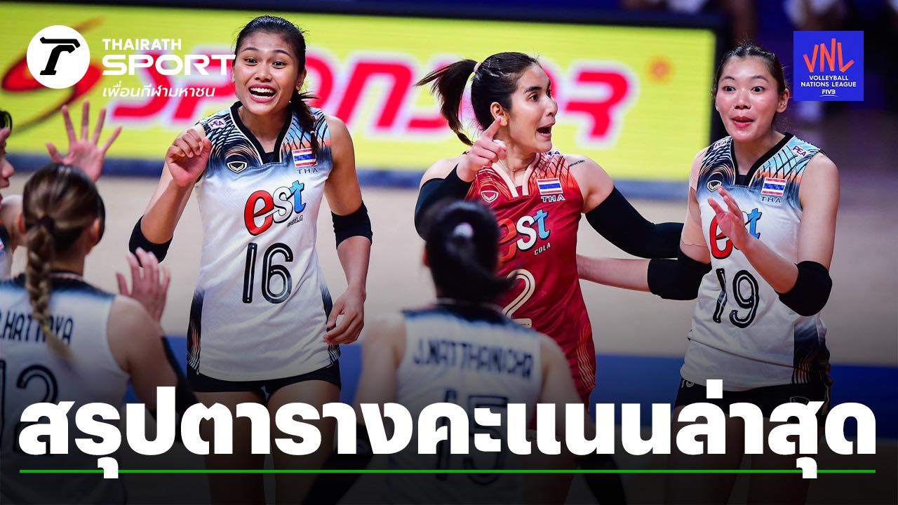 สล็อต 789 ฝาก ถอน ไม่มี ขั้น ต่ํา สรุปตารางคะแนน "VNL 2024" ล่าสุด หลัง "ตบสาวไทย" ฟอร์มเร่าร้อนอัดฝรั่งเศส ซิวชัยสองเกมติด