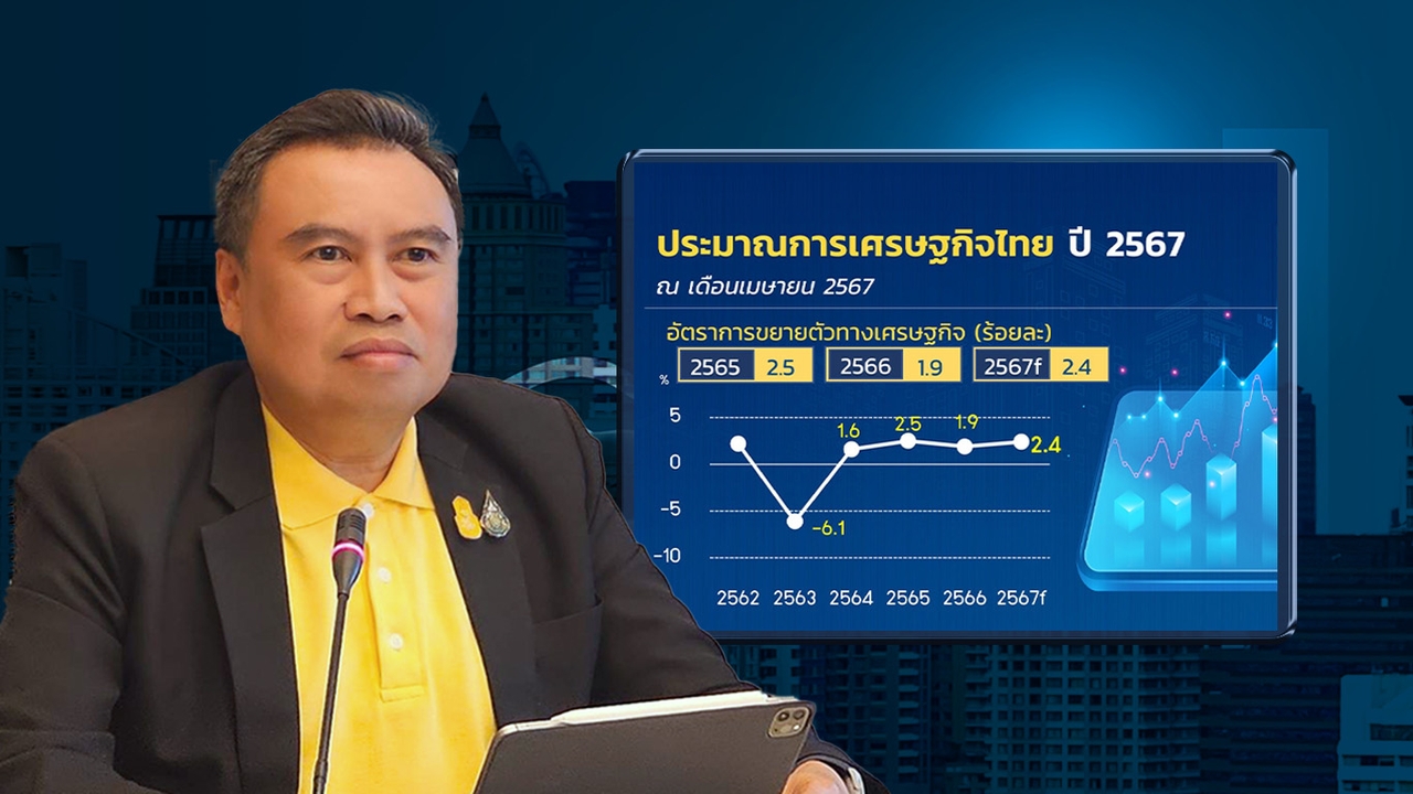 คลัง ปรับลด GDP ปี 67 โตเพียง 2.4% เหตุส่งออก การผลิต หดตัวกว่าคาด หวังดิจิทัลวอลเล็ตหนุนเศรษฐกิจ