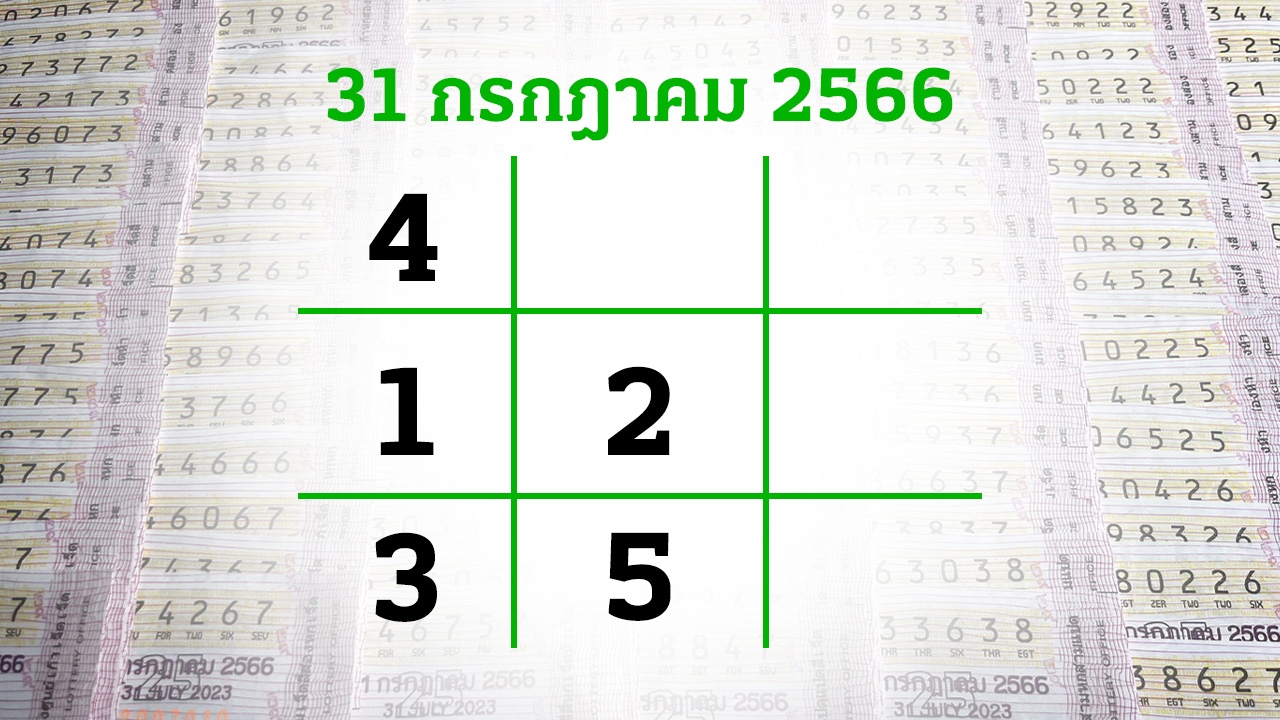 โค้งสุดท้ายหวย "เลขเด็ดงวดนี้" 31/7/66 ลุ้นโชคได้ที่ไทยรัฐทีวี-ไทยรัฐออนไลน์