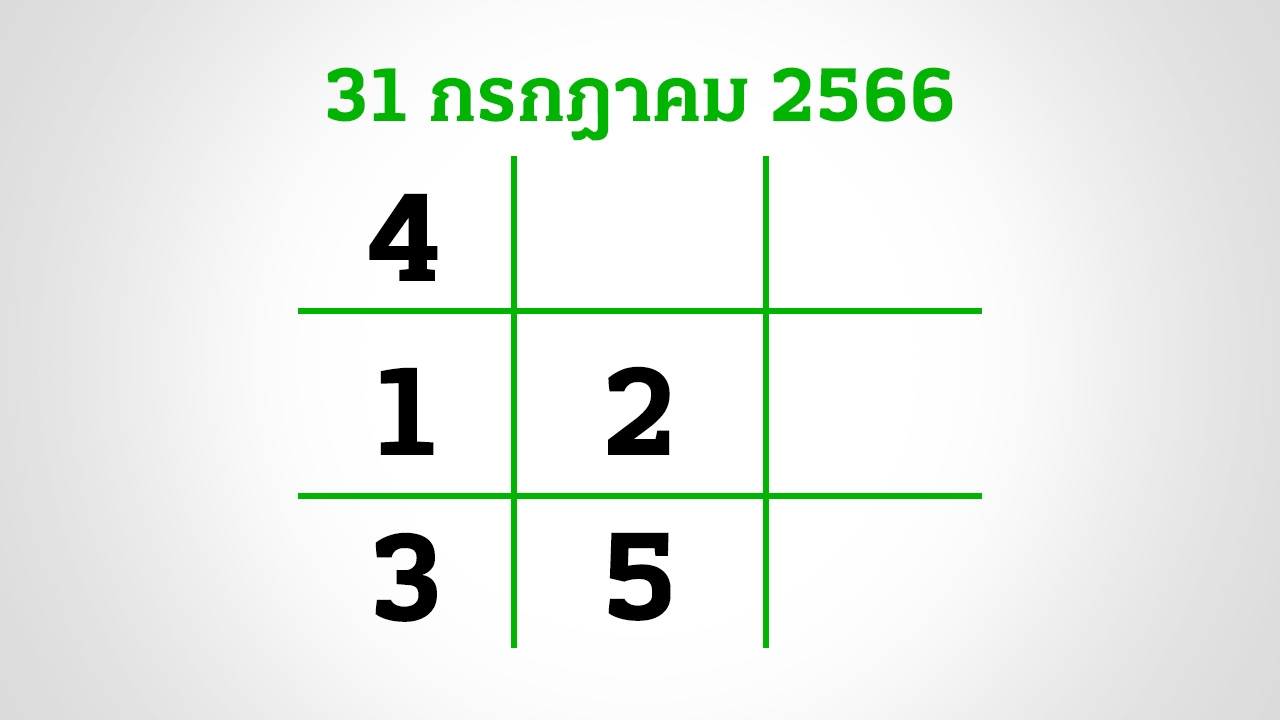 อีก 3 วันหวยออก งวดนี้กองสลากยังไม่สัญจร อย่าลืมส่อง "เลขเด็ด" 31/7/66
