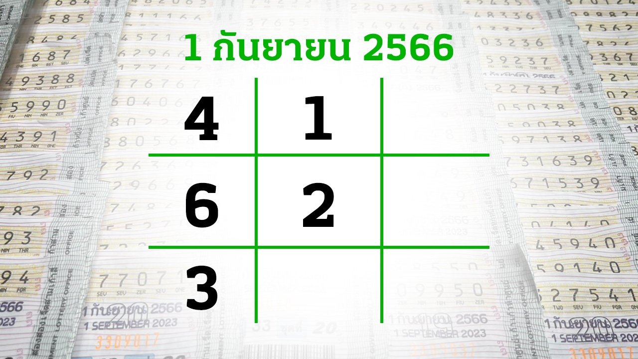 โค้งสุดท้ายหวย "เลขเด็ดงวดนี้" 1/9/66 ลุ้นโชคได้ที่ไทยรัฐทีวี-ไทยรัฐออนไลน์