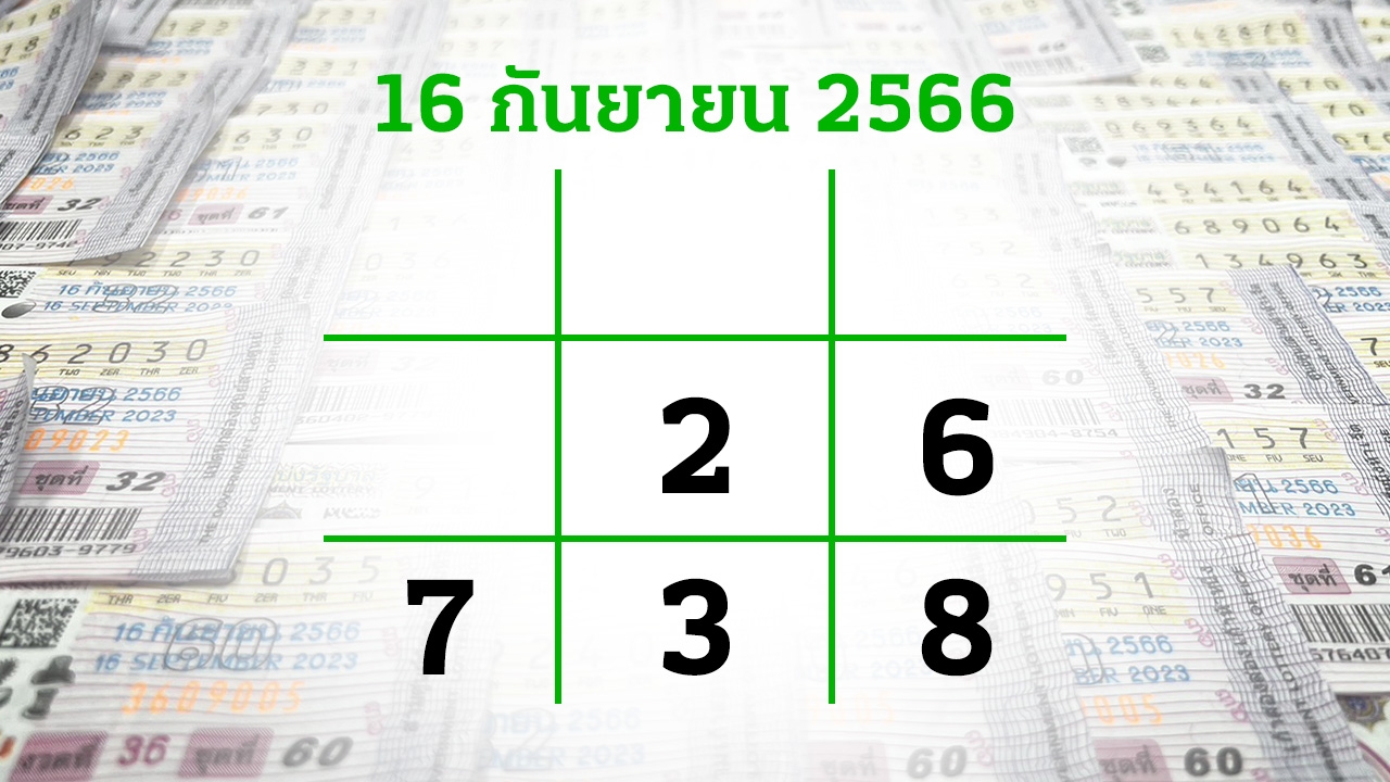 โค้งสุดท้ายหวย "เลขเด็ดงวดนี้" 16/9/66 ลุ้นโชคได้ที่ไทยรัฐทีวี-ไทยรัฐออนไลน์