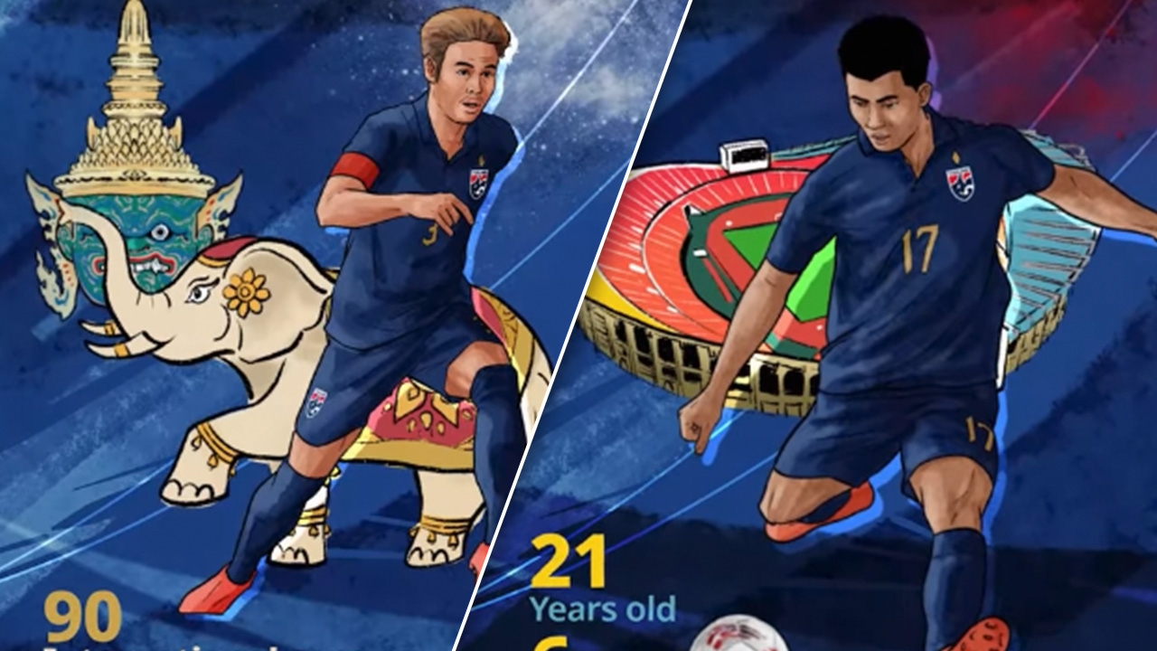 “เอเชียน คัพ” เผย 6 เรื่องต้องรู้ “ทีมชาติไทย” ก่อนระเบิดศึก “เอเชียน คัพ 2023” (คลิป)