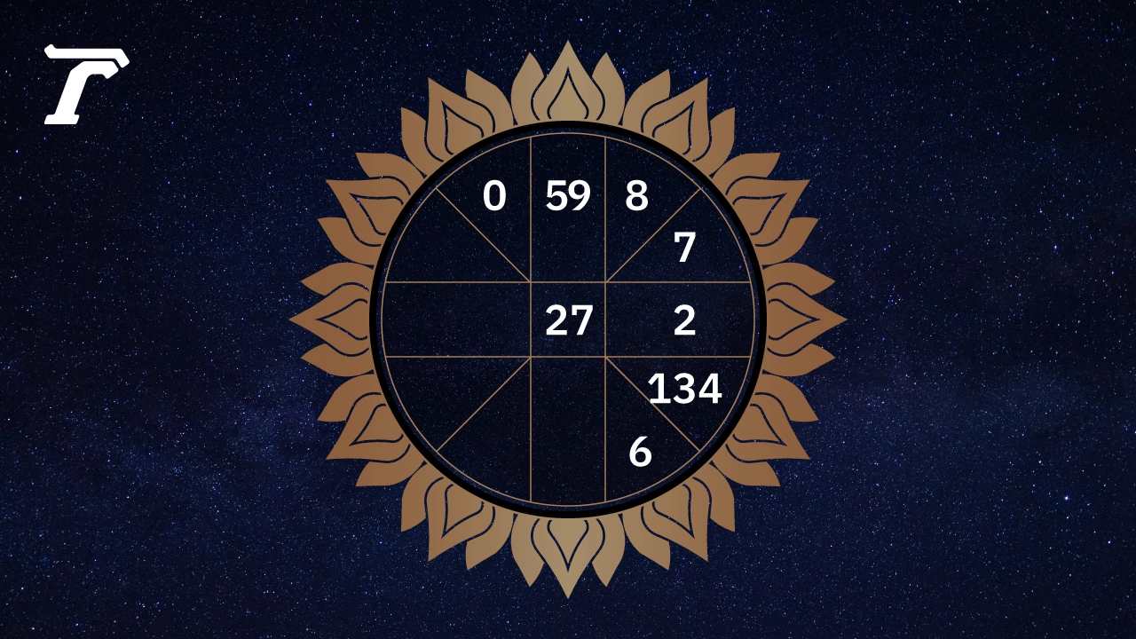 .ดวงรายวัน ประจำวันศุกร์ที่ 12 มกราคม 2567.