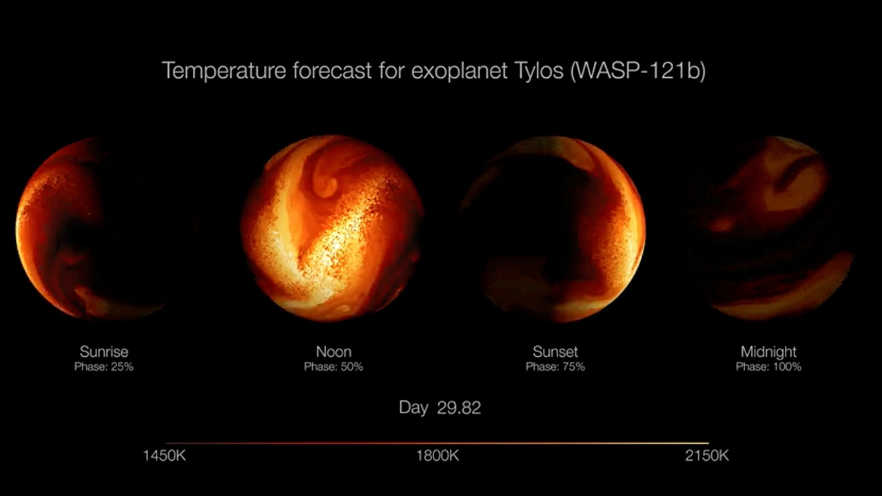 International Astronomers Discover Turbulent Atmosphere on Exoplanet WASP-121b