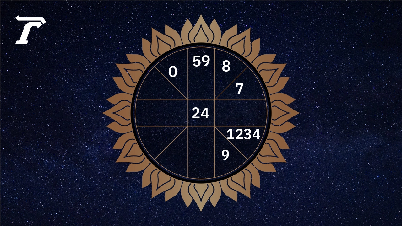 .ดวงรายวัน ประจำวันอังคารที่ 9 มกราคม 2567.