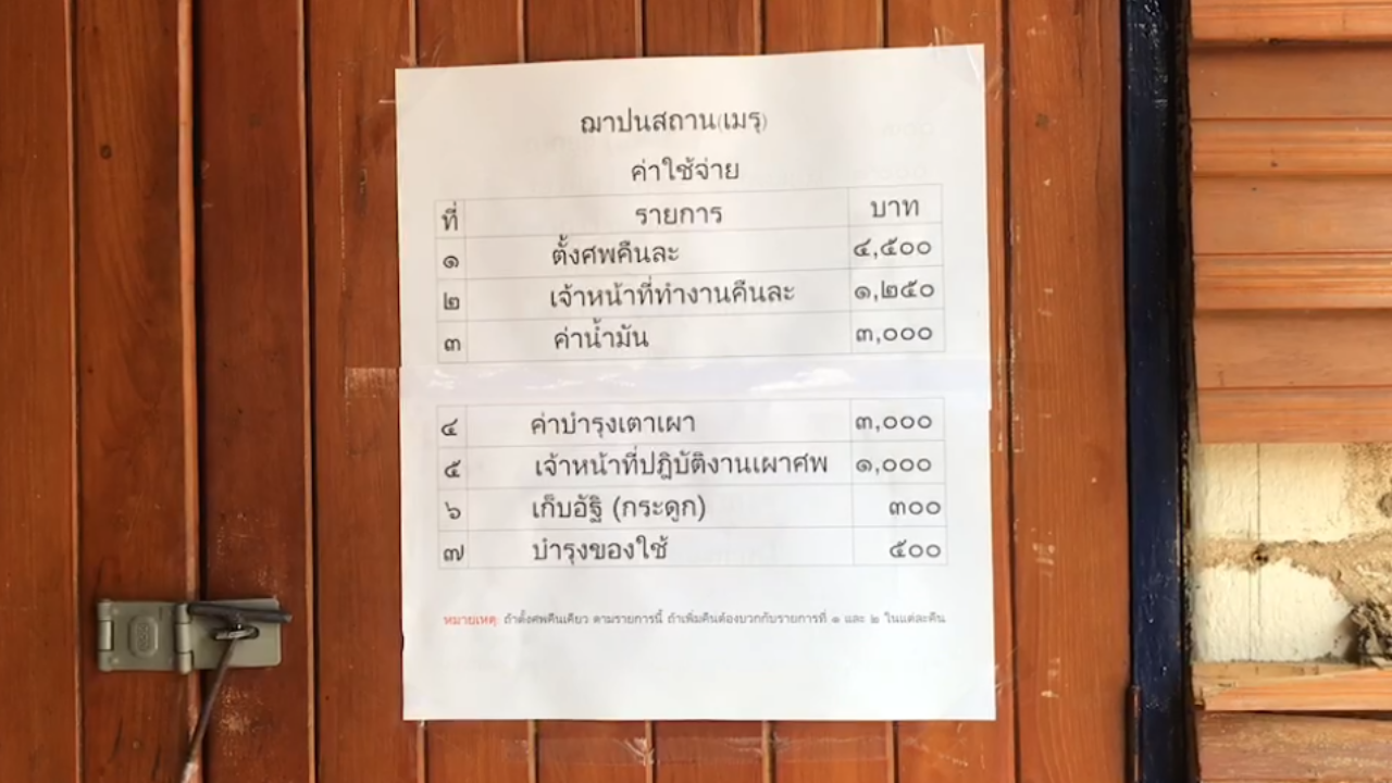 ดราม่า "ค่าใช้จ่ายงานศพ" อย่าเพิ่งตายถ้ายังไม่มีเงิน ล่าสุดทางวัดชี้แจงแล้ว