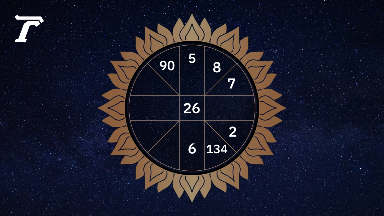 .ดูดวงรายวัน ประจำวันพุธที่ 13 ธันวาคม 2566.