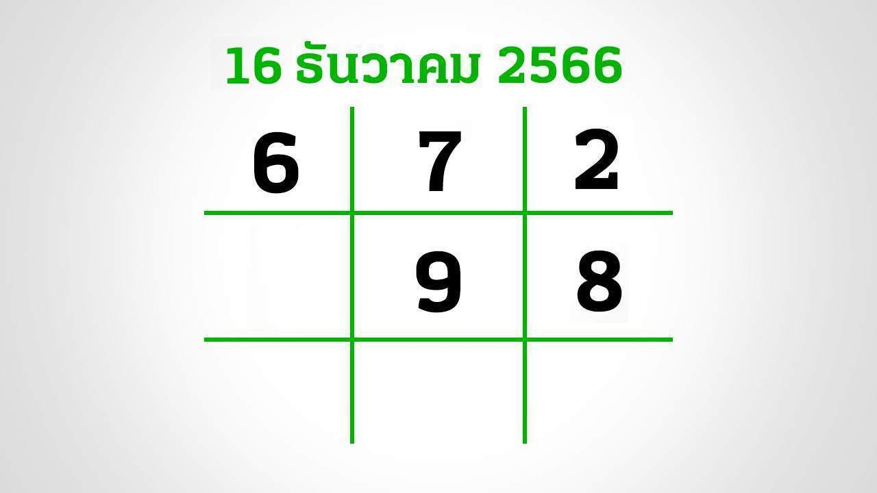 อีก 3 วันหวยออก งวดนี้กองสลากยังไม่สัญจร อย่าลืมส่อง "เลขเด็ด" 16/12/66