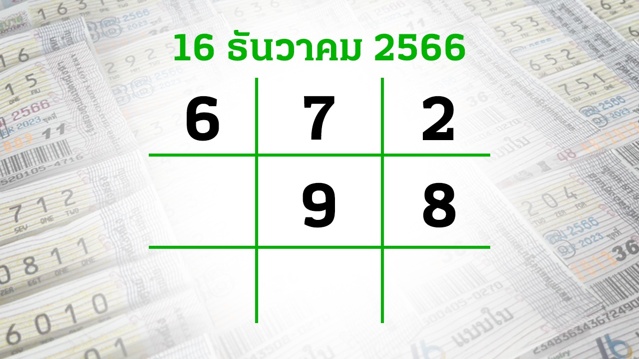 โค้งสุดท้ายหวย "เลขเด็ดงวดนี้" 16/12/66 ลุ้นโชคได้ที่ไทยรัฐทีวี-ไทยรัฐออนไลน์
