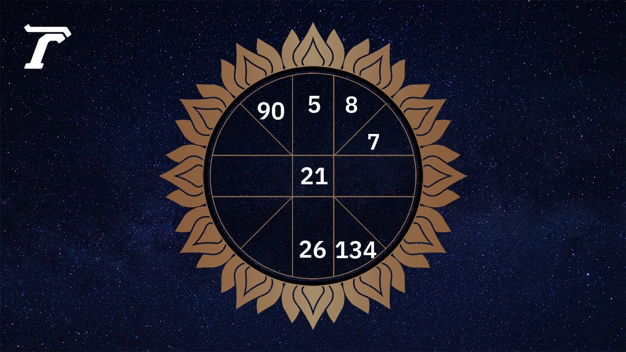 .ดูดวงรายวัน ประจำวันศุกร์ที่ 8 ธันวาคม 2566.