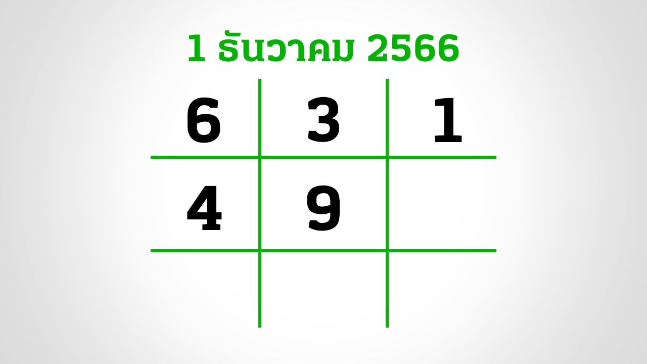 อีก 3 วันหวยออก งวดนี้กองสลากสัญจร จ.นครราชสีมา อย่าลืมส่อง "เลขเด็ด" 1/12/66