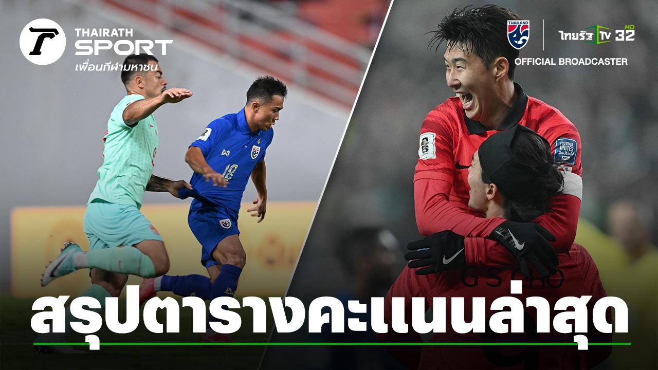 “Thailand National Team” is tired of making it to the next round.  Summary of football results – score table, 2026 World Cup qualifying, Group C, first match