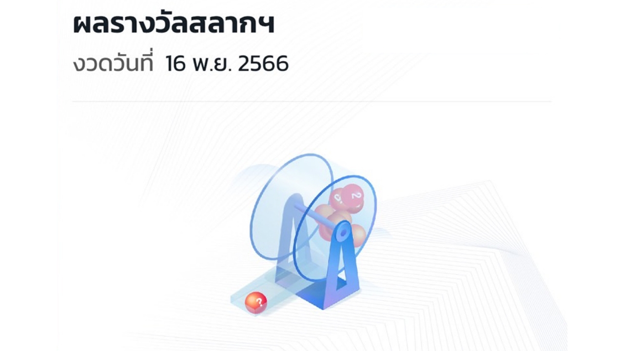 สุดเฮง สลากดิจิทัล งวด 16 พ.ย. 66 ถูกคนเดียว 11 ใบ รวย 66 ล้านบาท