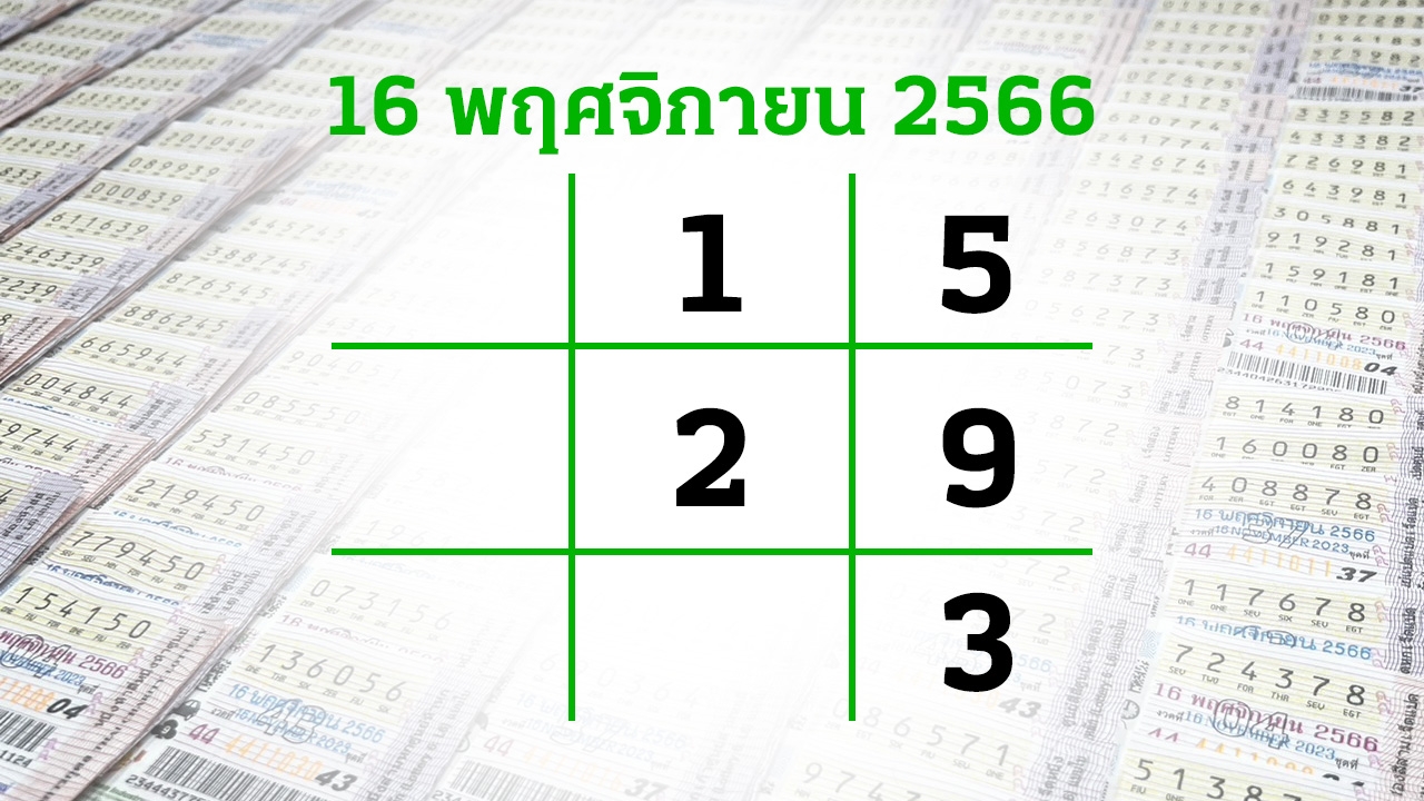 โค้งสุดท้ายหวย "เลขเด็ดงวดนี้" 16/11/66 ลุ้นโชคได้ที่ไทยรัฐทีวี-ไทยรัฐออนไลน์