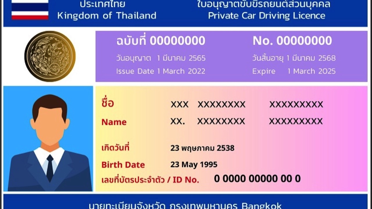 วิธีต่อใบขับขี่หมดอายุ อบรมออนไลน์ ทำง่าย สอบผ่านสบาย ใช้เวลาไม่นาน มาดูกัน... 