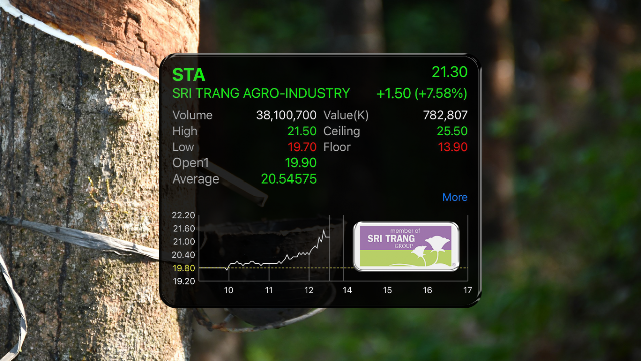 หุ้น STA พุ่ง 30% จากต้นปี รับยางทะลุ 90 บาท ผู้ผลิตล้อยางชั้นนำย้ายฐานเข้าไทย
