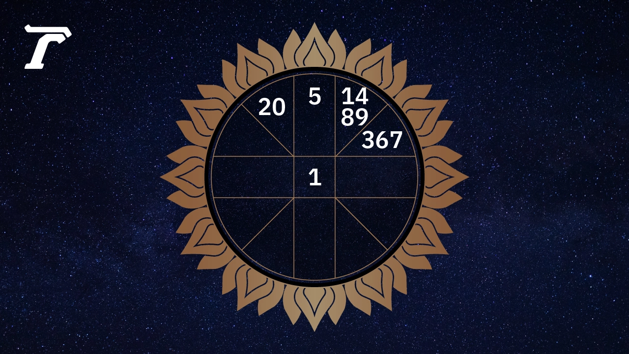 .ดูดวงรายวัน ประจำวันศุกร์ที่ 15 มีนาคม 2567.