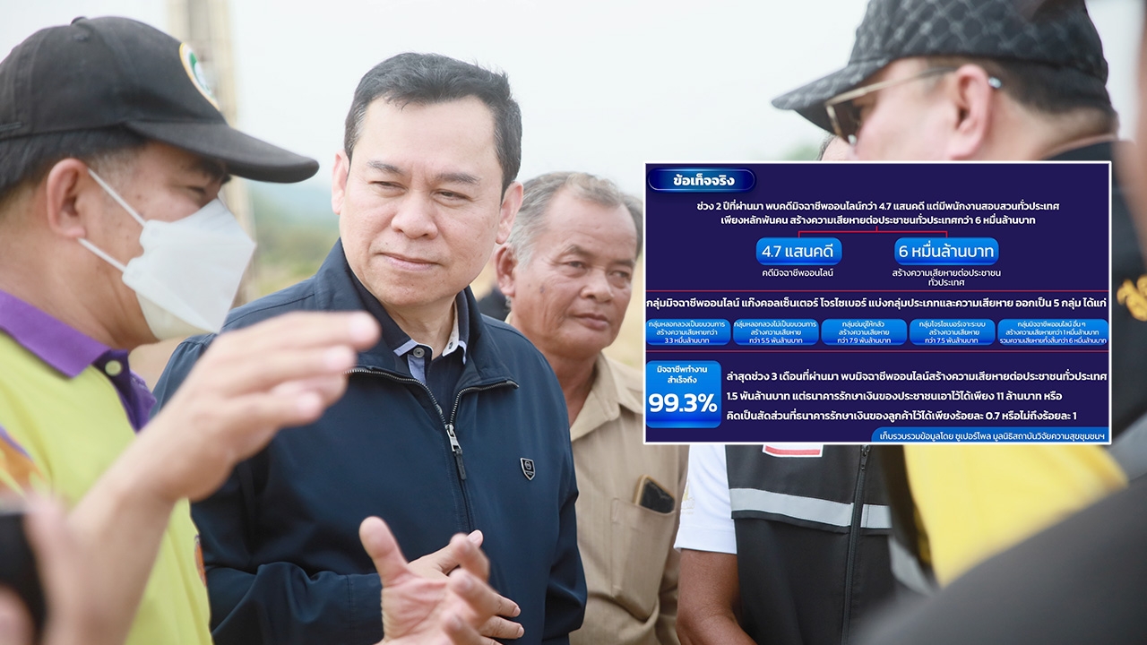 "โจรไซเบอร์" อาละวาด ดูดเงิน ปชช. 1.5 พันล้าน แบงก์อายัดได้เพียง 11 ล้าน