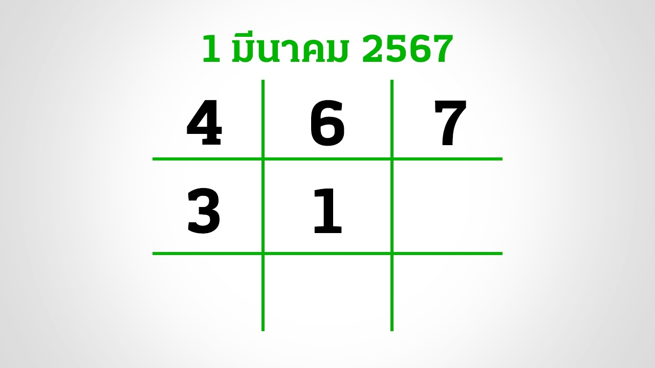 อีก 3 วันหวยออก งวดนี้กองสลากสัญจร จ.สงขลา อย่าลืมส่อง "เลขเด็ด" 1/3/67