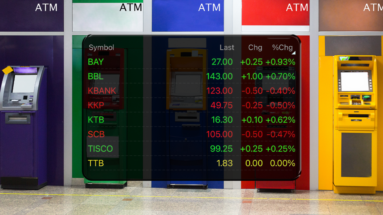 จับตาหุ้นแบงก์ หลัง กนง. เสียงแตก เปิดโอกาสดอกเบี้ยขาลง คาดกำไรกลุ่มยังโต 3% “TTB-TISCO” เด่น
