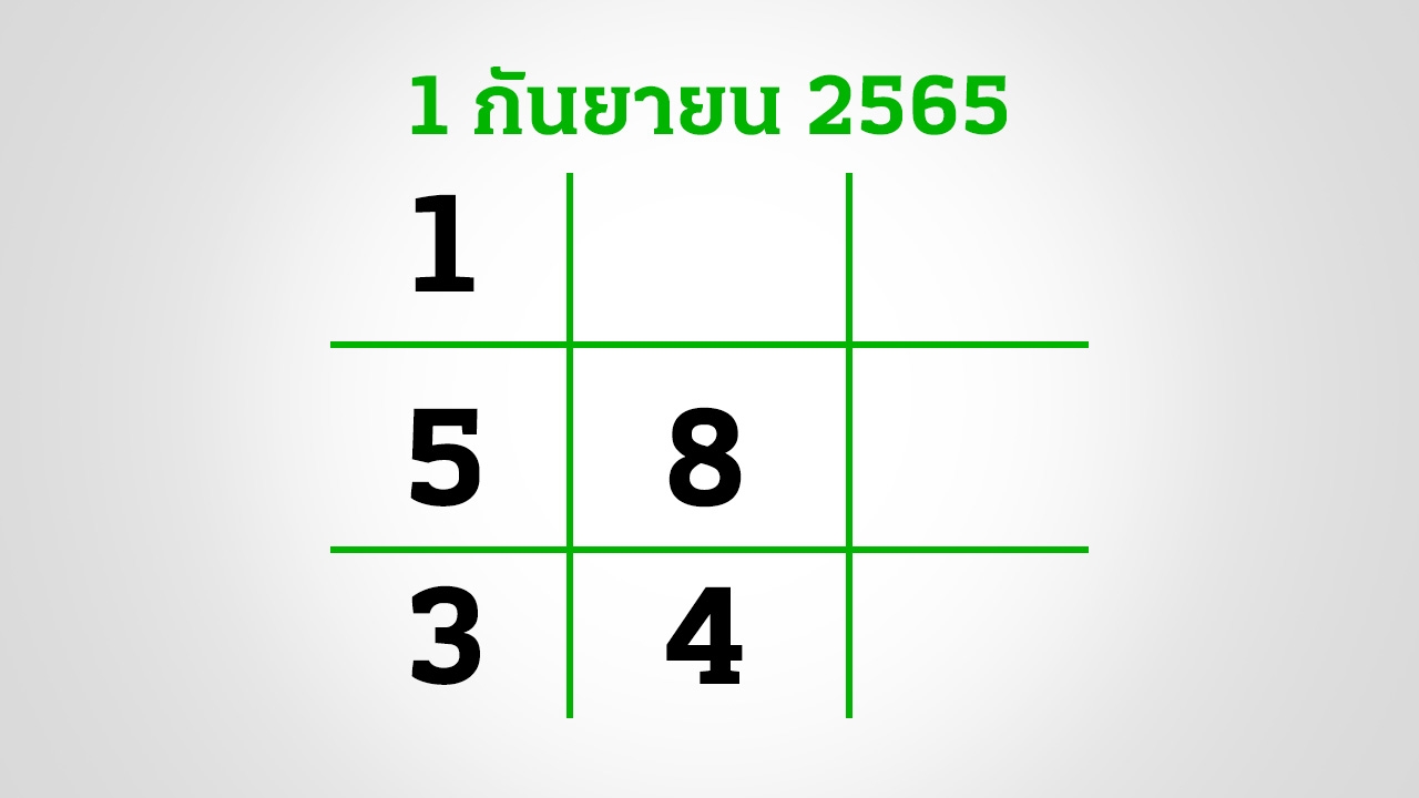 อีก 3 วันหวยออก งวดนี้กองสลากสัญจร จังหวัดนครนายก อย่าลืมส่อง "เลขเด็ด" 1/9/65