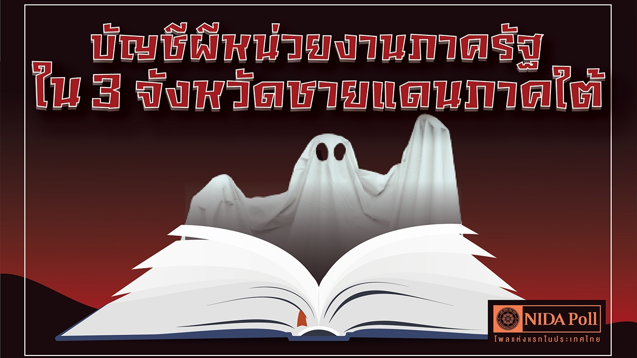 พิษ ส.ต.ท.หญิง โพล ชี้ คนไทยกว่า 66% เชื่อเกิดจริง บัญชีผีหน่วยงานภาครัฐ