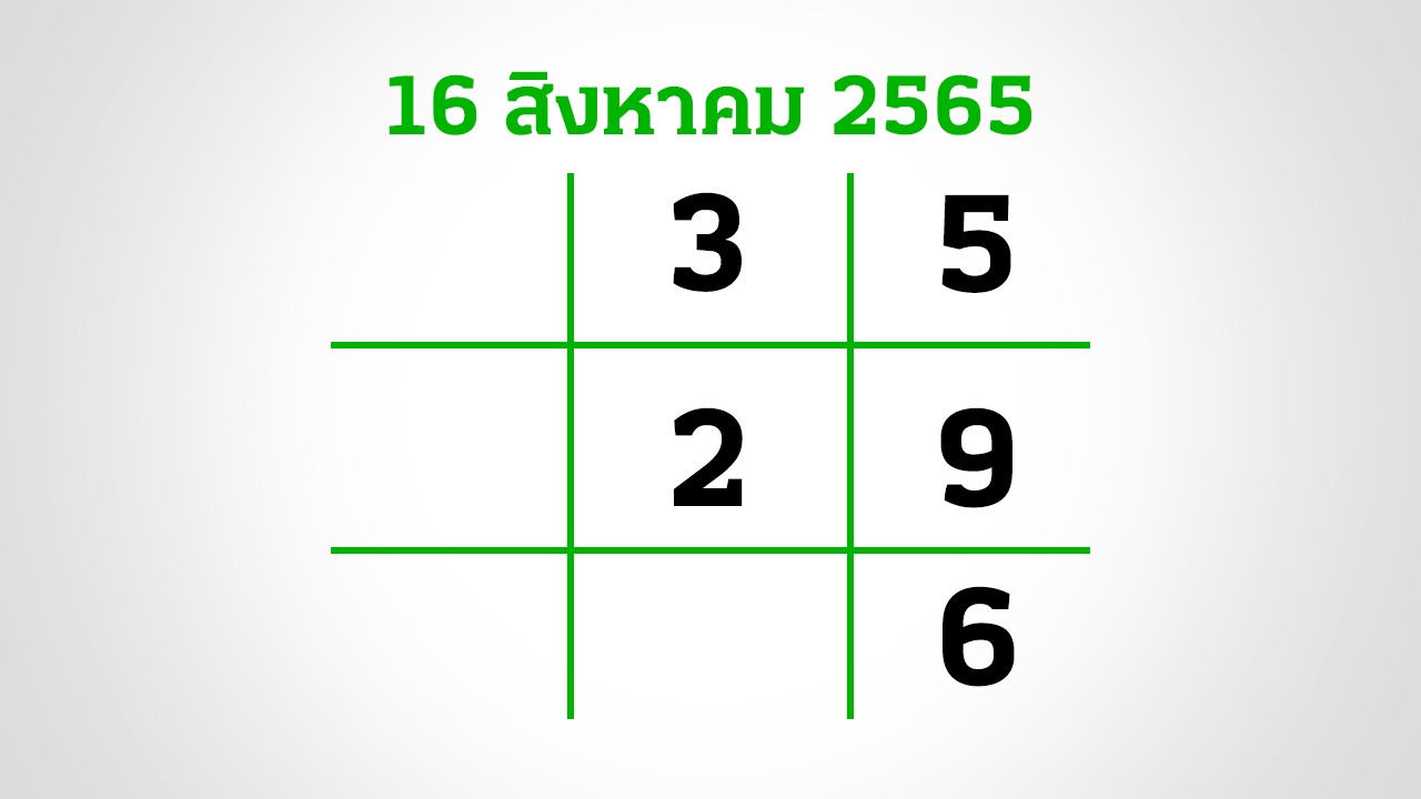 อีก 3 วันหวยออก งวดนี้กองสลากยังไม่สัญจร อย่าลืมส่อง "เลขเด็ด" 16/8/65