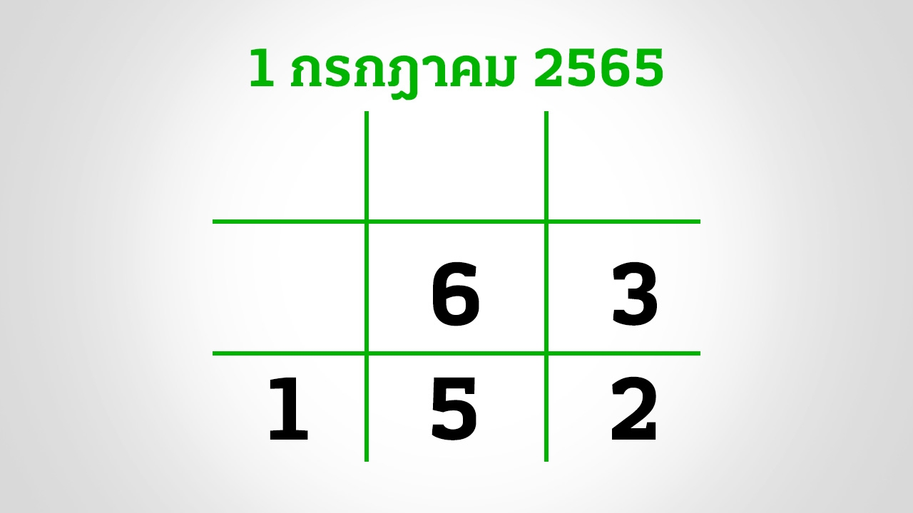 อีก 3 วันหวยออก งวดนี้กองสลากยังไม่สัญจร อย่าลืมส่อง "เลขเด็ด" 1/7/65