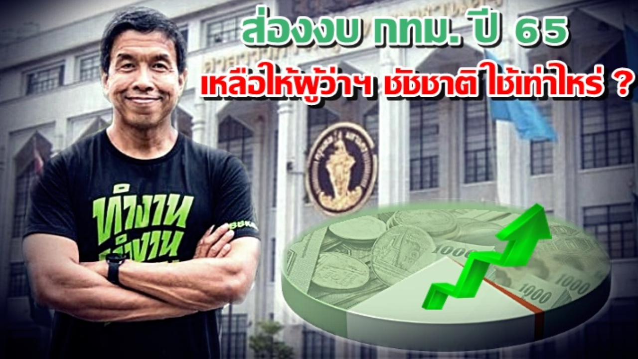 "สามารถ" ให้กำลังใจ "ชัชชาติ" ทำงานให้ได้ หลัง กทม.เหลืองบฯ ลงทุน 94 ล้าน