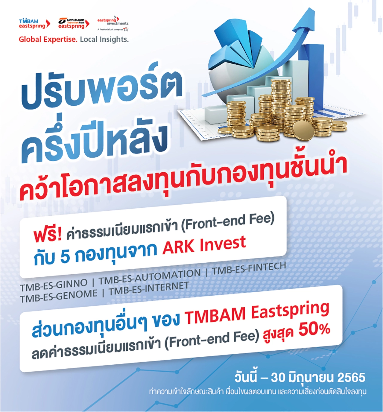 Eastspring ชวนปรับพอร์ตลงทุนรับครึ่งปีหลัง แนะกระจายเสี่ยงหลายสินทรัพย์รับความผันผวน