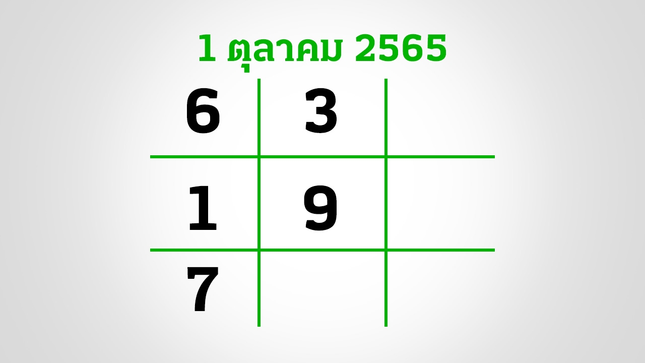 อีก 3 วันหวยออก งวดนี้กองสลากยังไม่สัญจร อย่าลืมส่อง "เลขเด็ด" 1/10/65