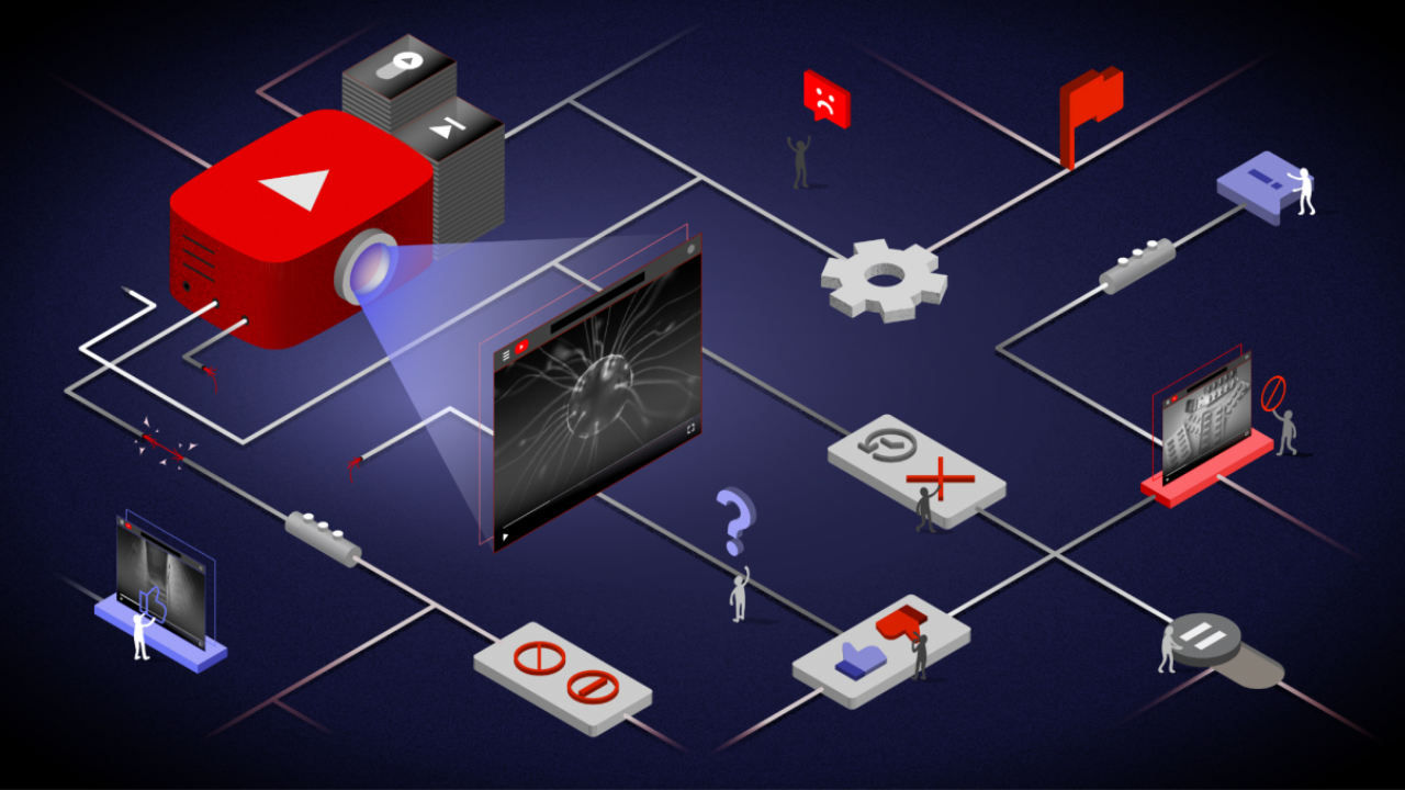 ผลการศึกษาเผย กดปุ่ม Dislike และ Not Interested ไม่ส่งผลต่อการคัดกรองวิดีโอของ YouTube